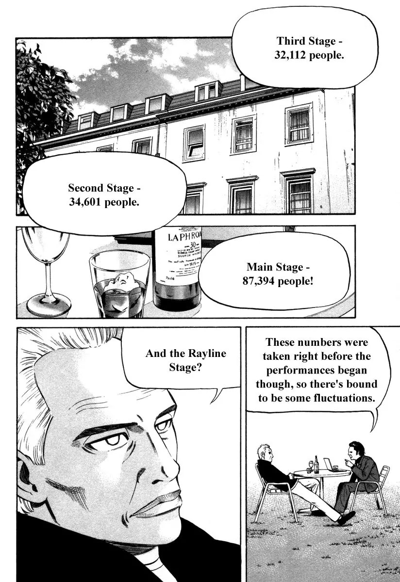 Beck chapter 90 page 40