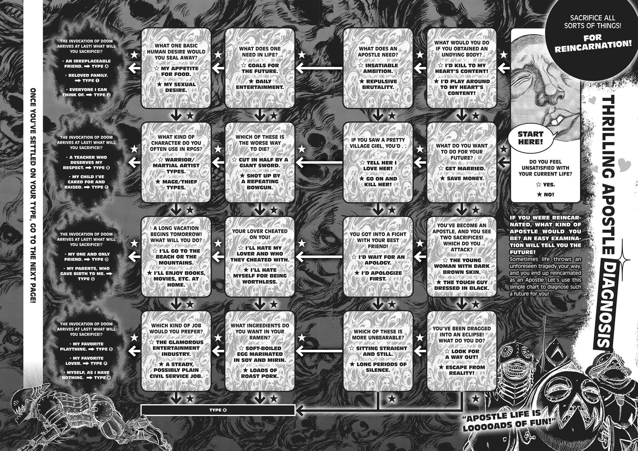 Berserk chapter 350.5 page 152