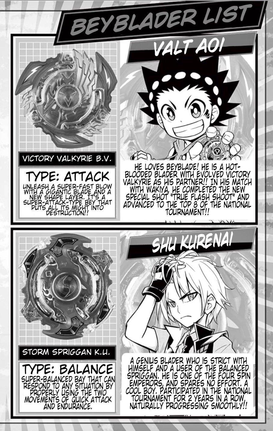 Beyblade Burst chapter 14.5 page 3