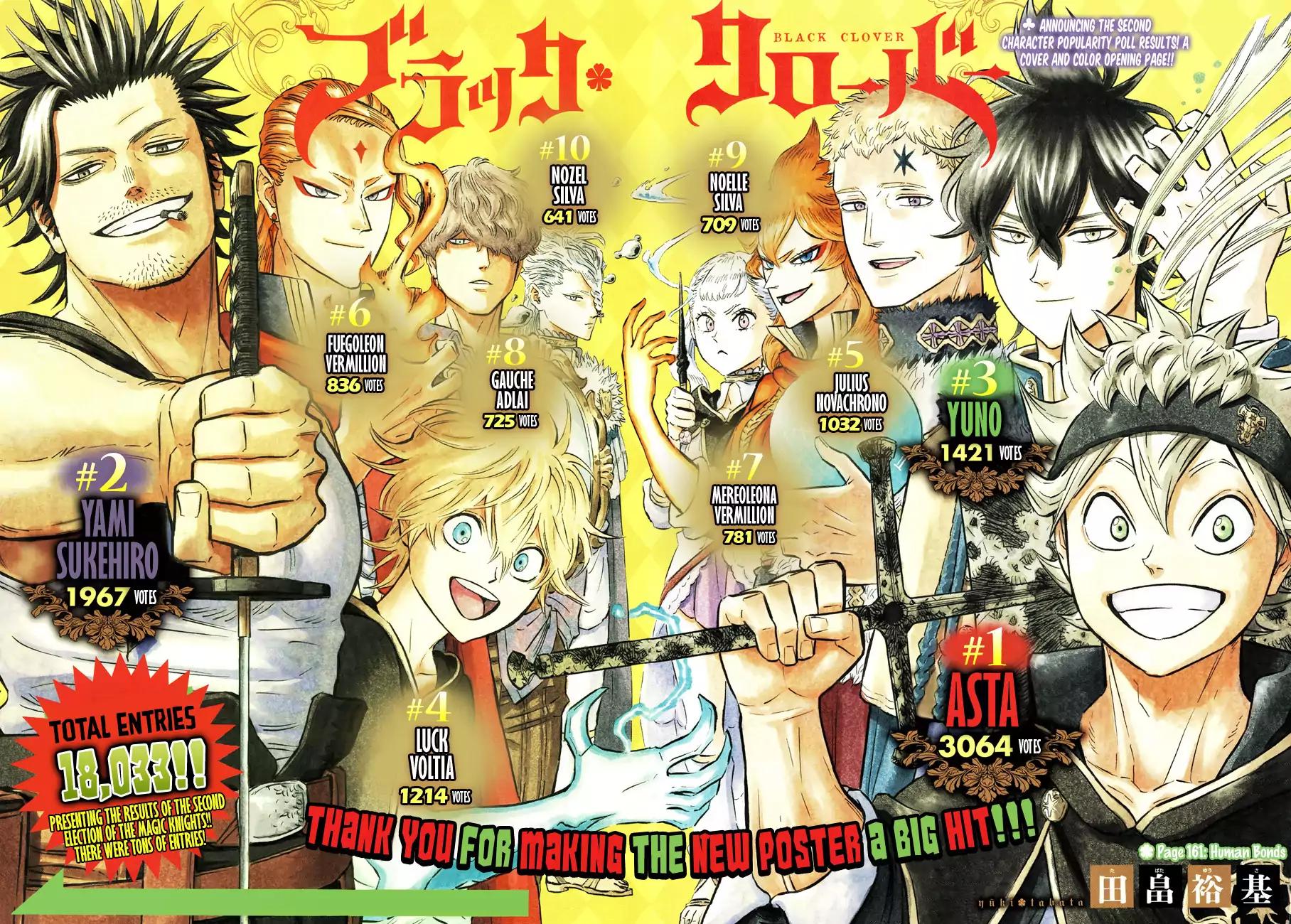 Black Clover chapter 161 page 2