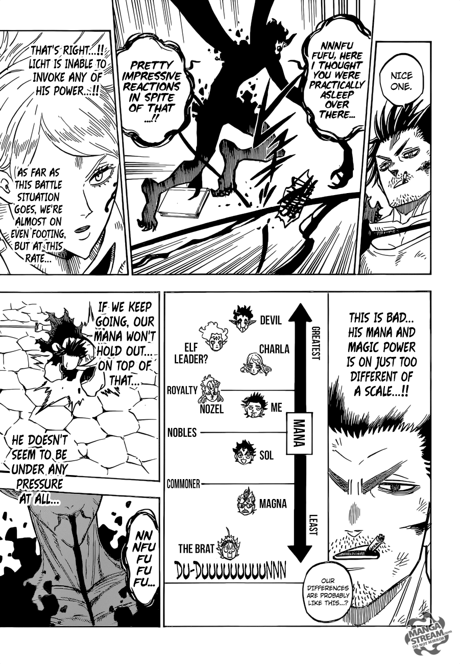 Black Clover chapter 202 page 7