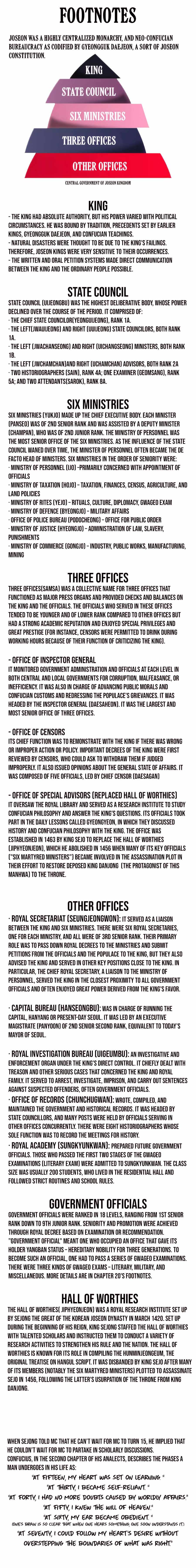 BLACK CORPORATION: JOSEON chapter 18 page 15