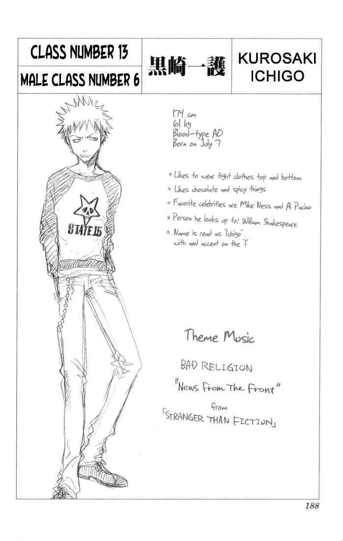 Bleach chapter 7 page 21