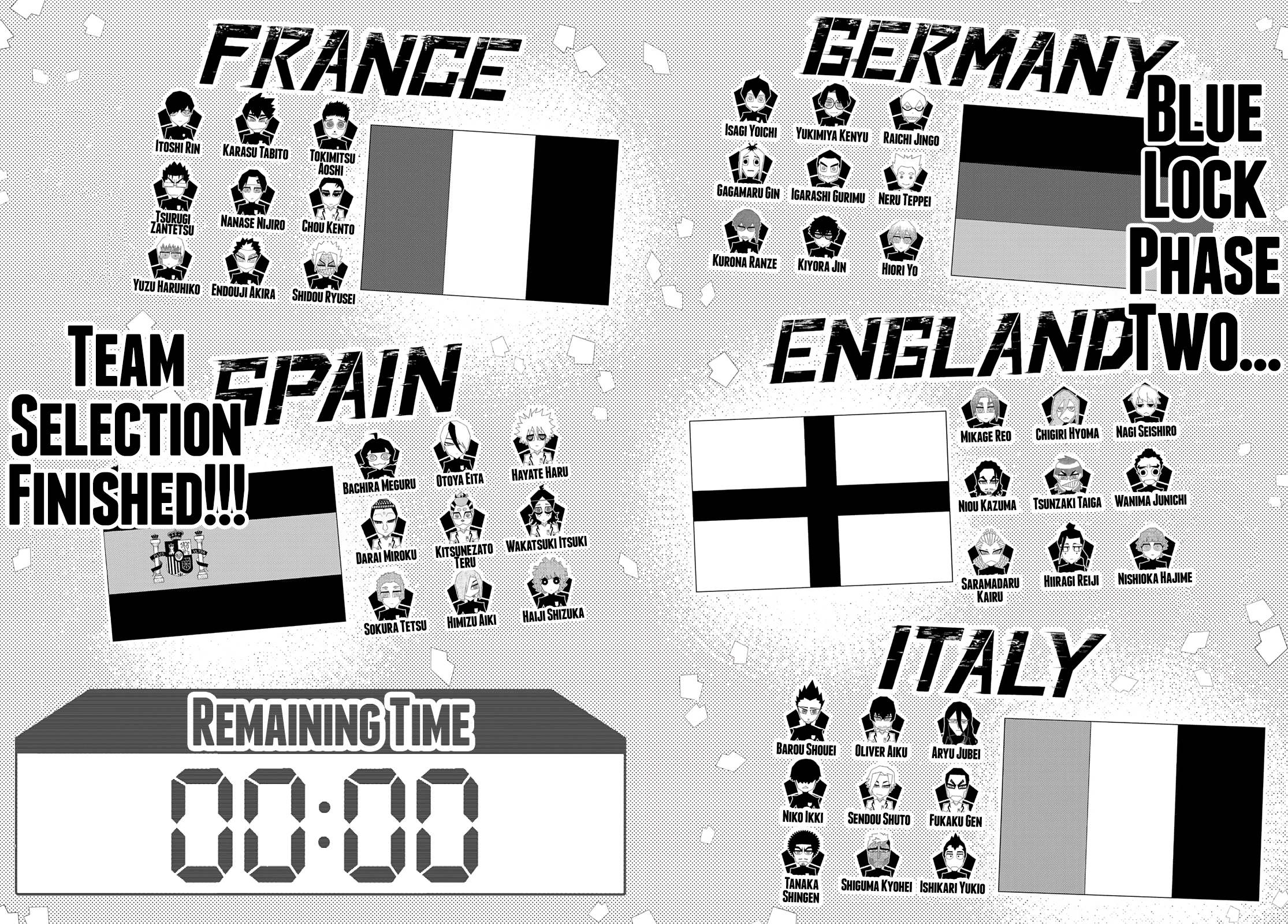 Blue Lock chapter 154 page 11