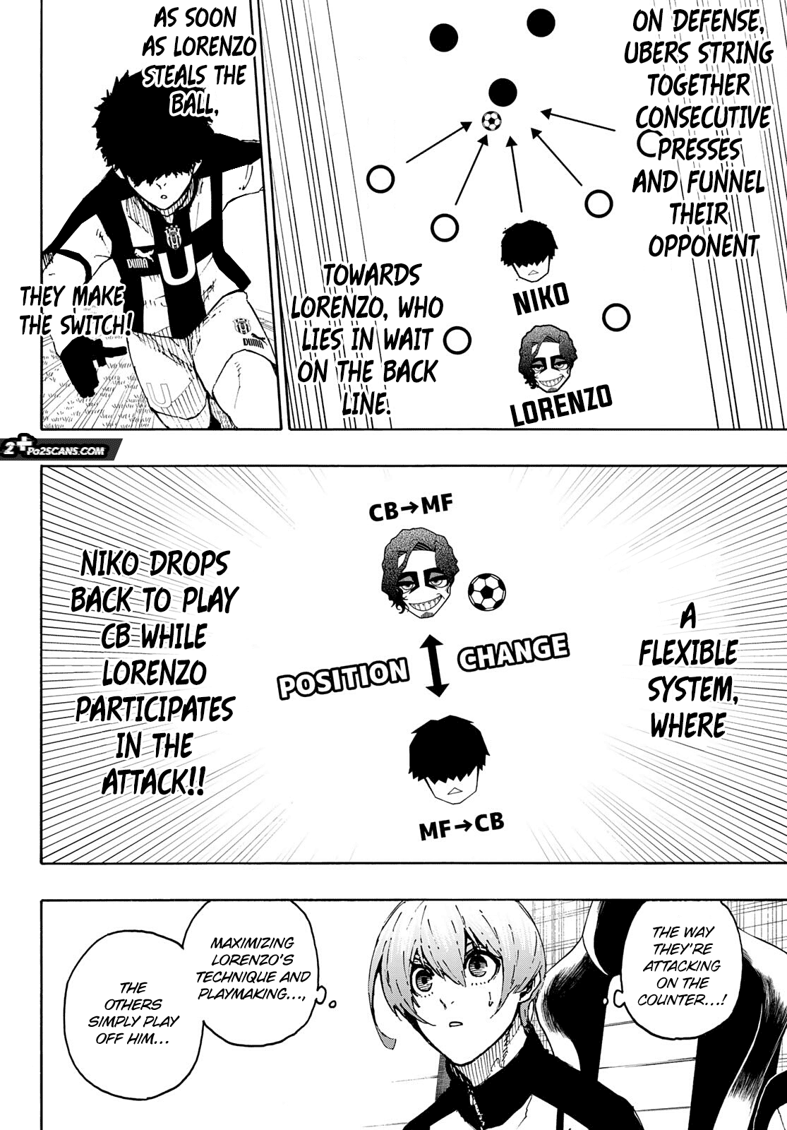 Blue Lock chapter 211 page 10