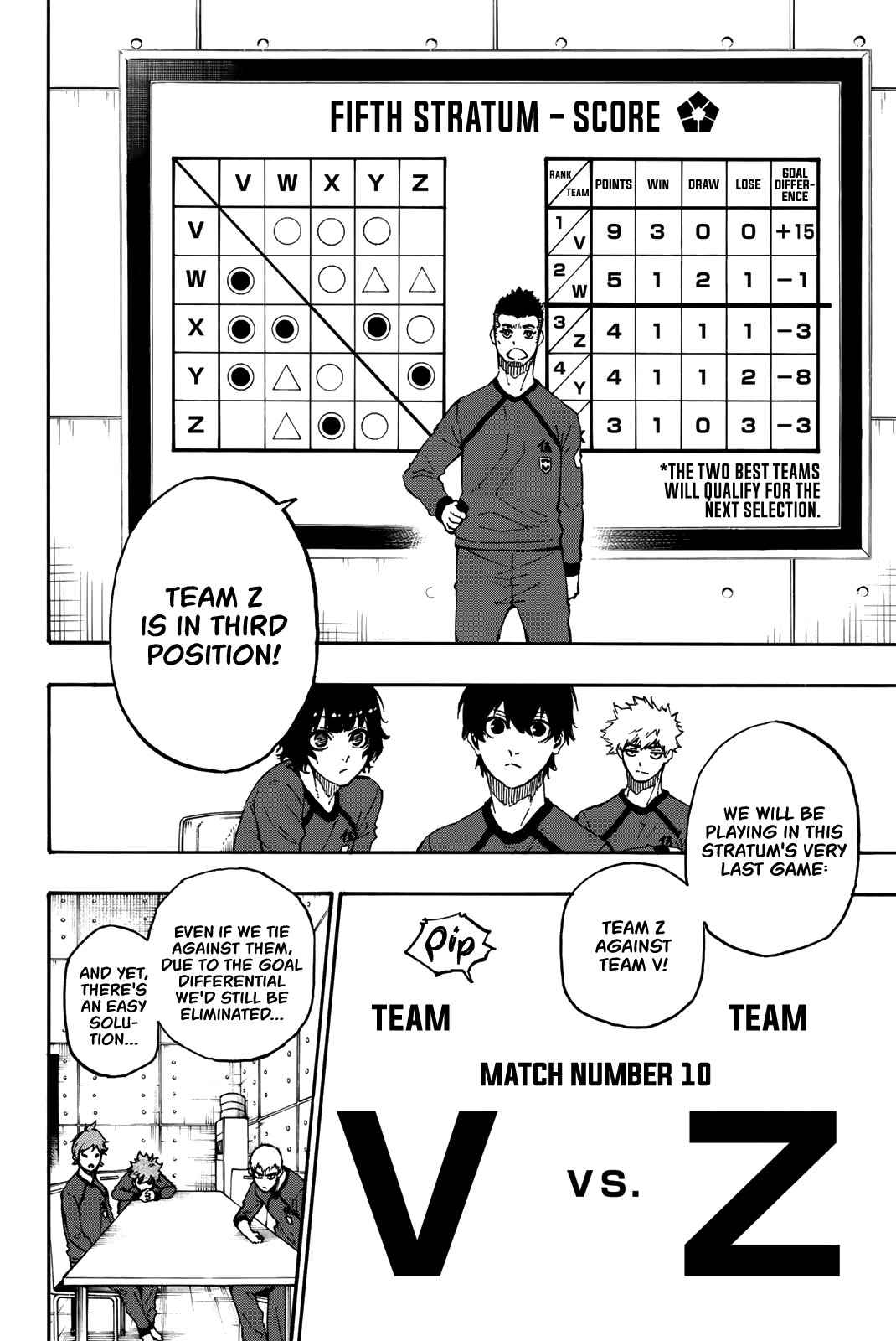 Blue Lock chapter 23 page 9