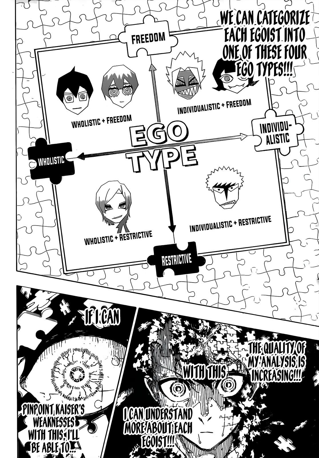 Blue Lock chapter 267 page 15