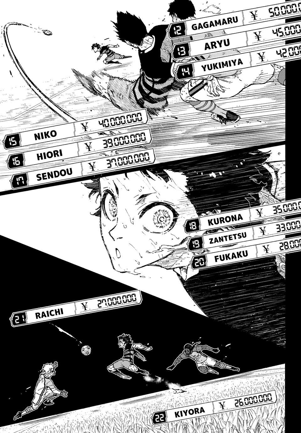 Blue Lock chapter 298 page 19