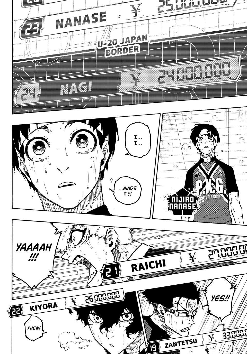 Blue Lock chapter 299 page 2