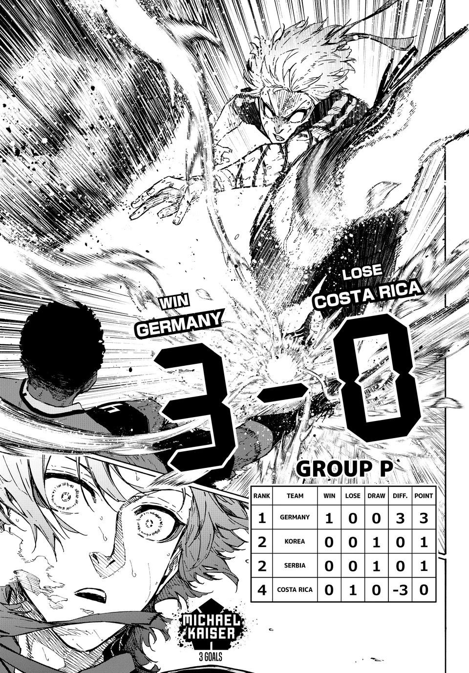 Blue Lock chapter 329 page 6