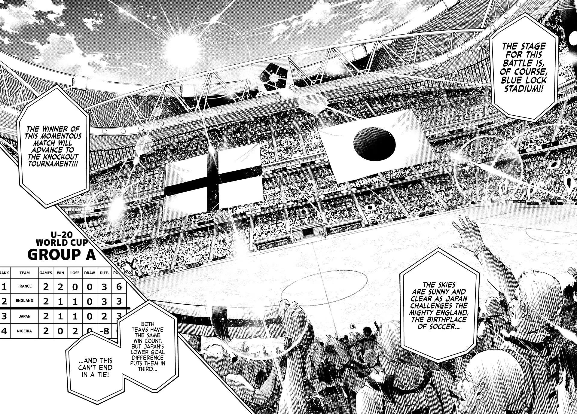 Blue Lock chapter 354 page 2
