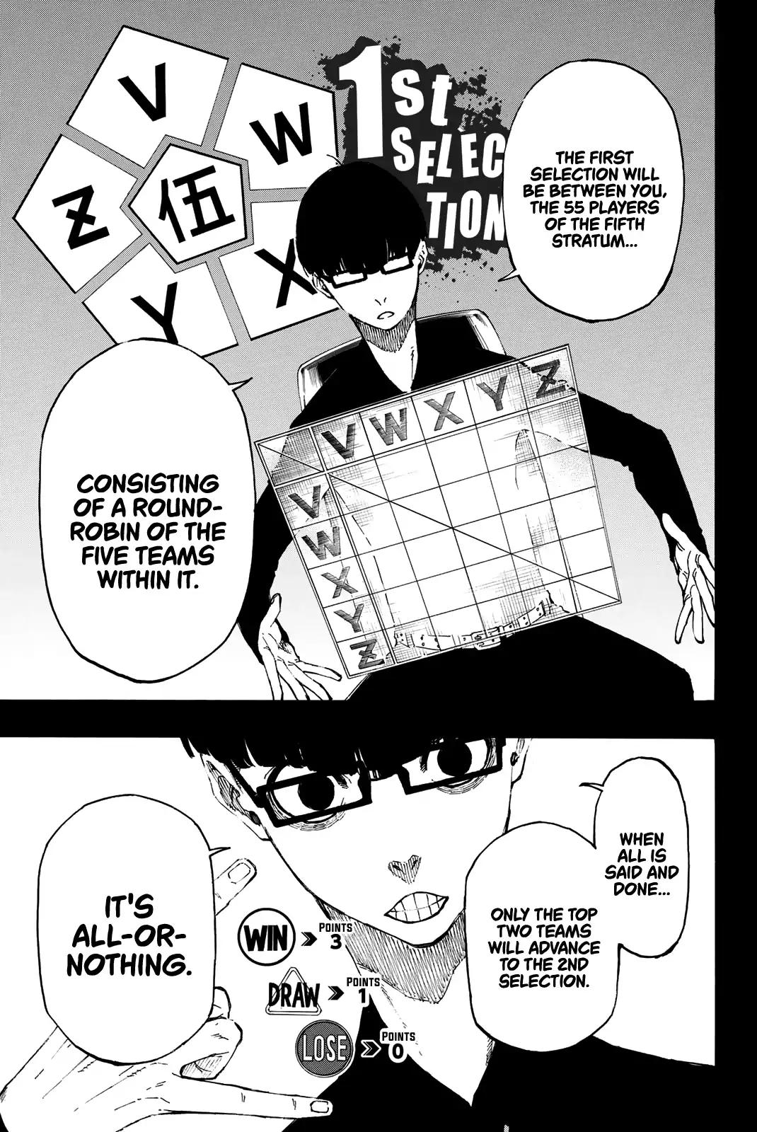 Blue Lock chapter 4 page 10