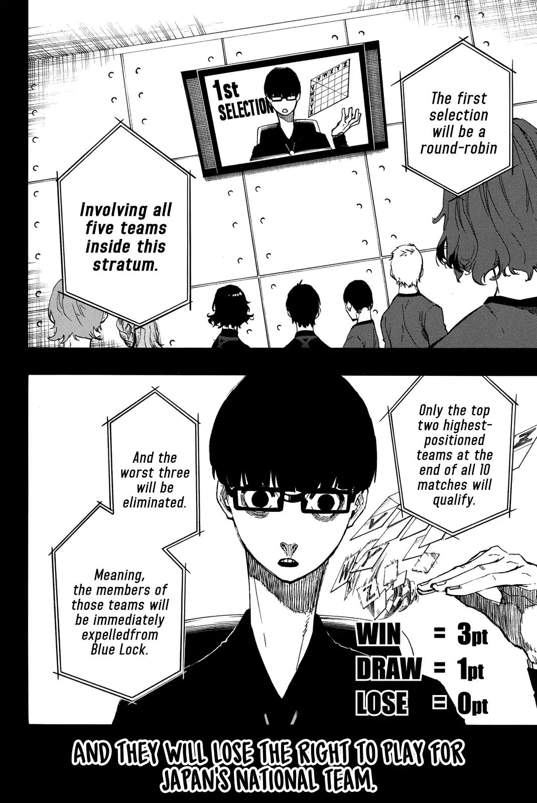Blue Lock chapter 5 page 7