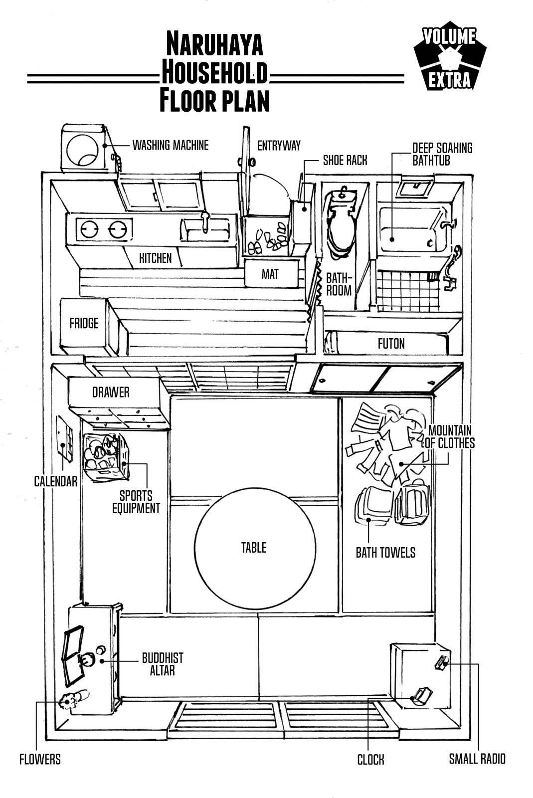 Blue Lock chapter 58.5 page 3