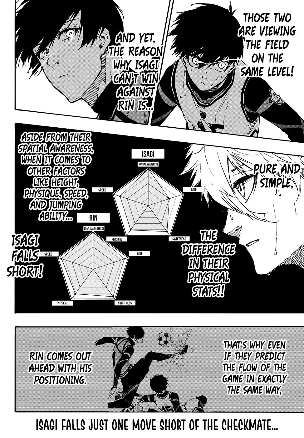 Blue Lock chapter 76 page 8