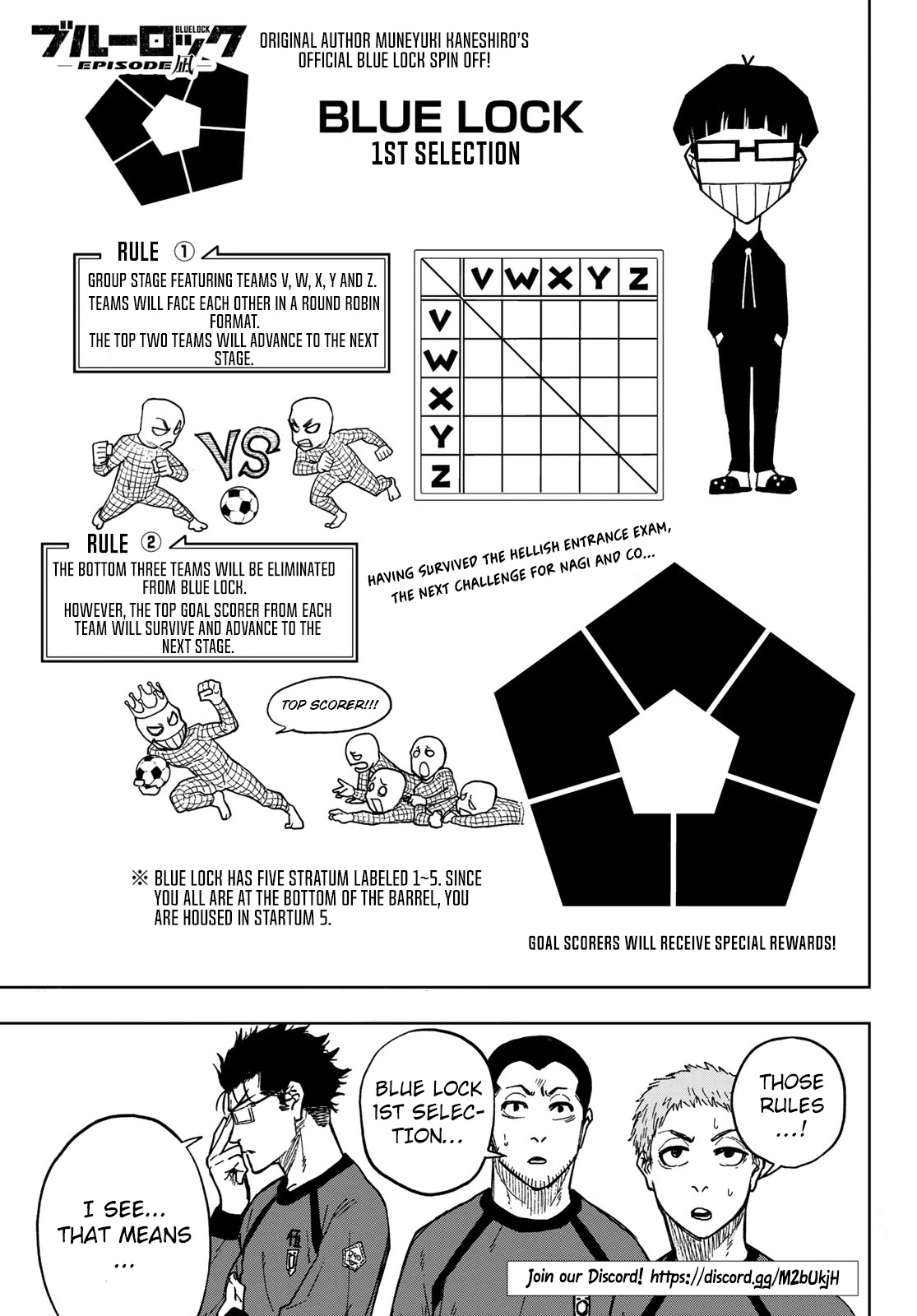 Blue Lock: EPISODE Nagi chapter 5 page 4