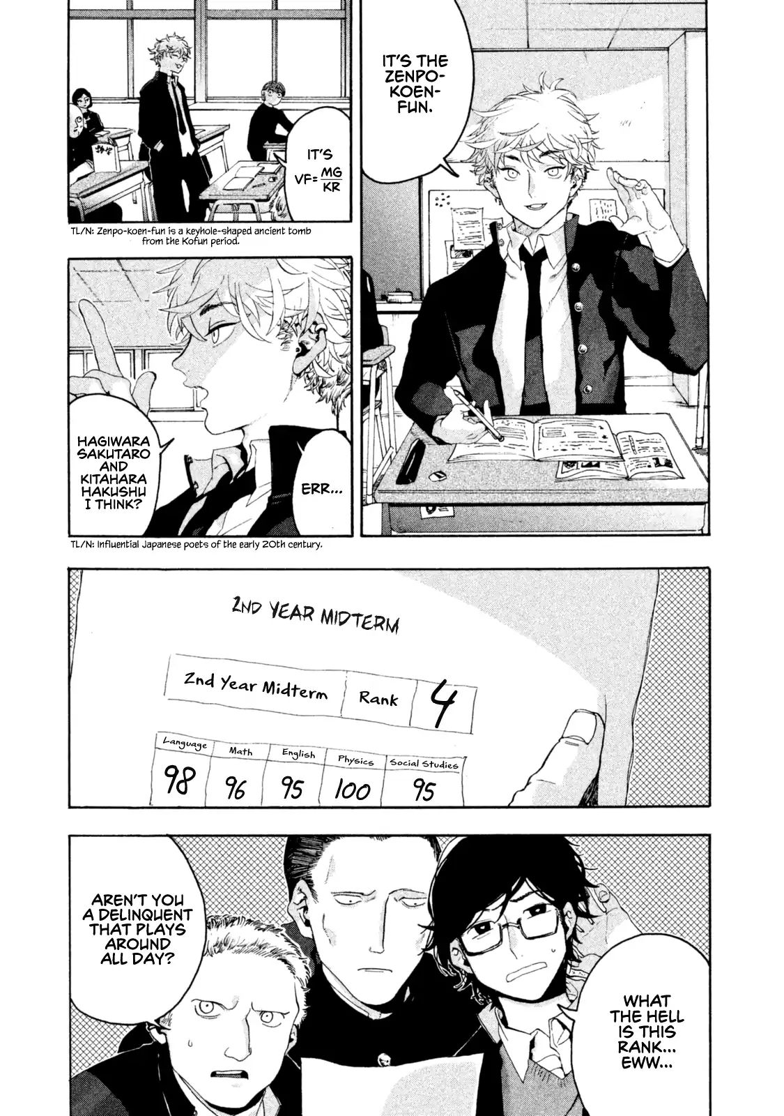 Blue Period chapter 1 page 9