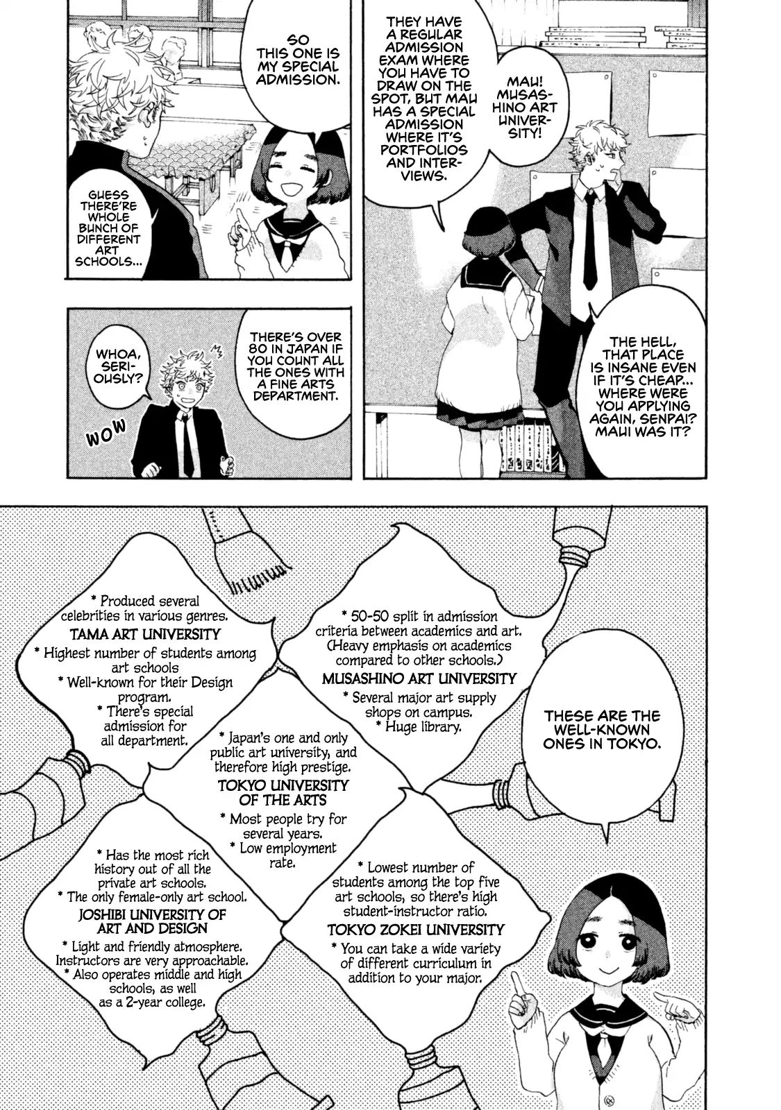 Blue Period chapter 2 page 17