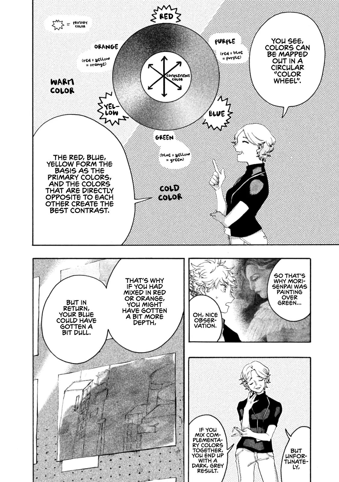Blue Period chapter 2 page 8