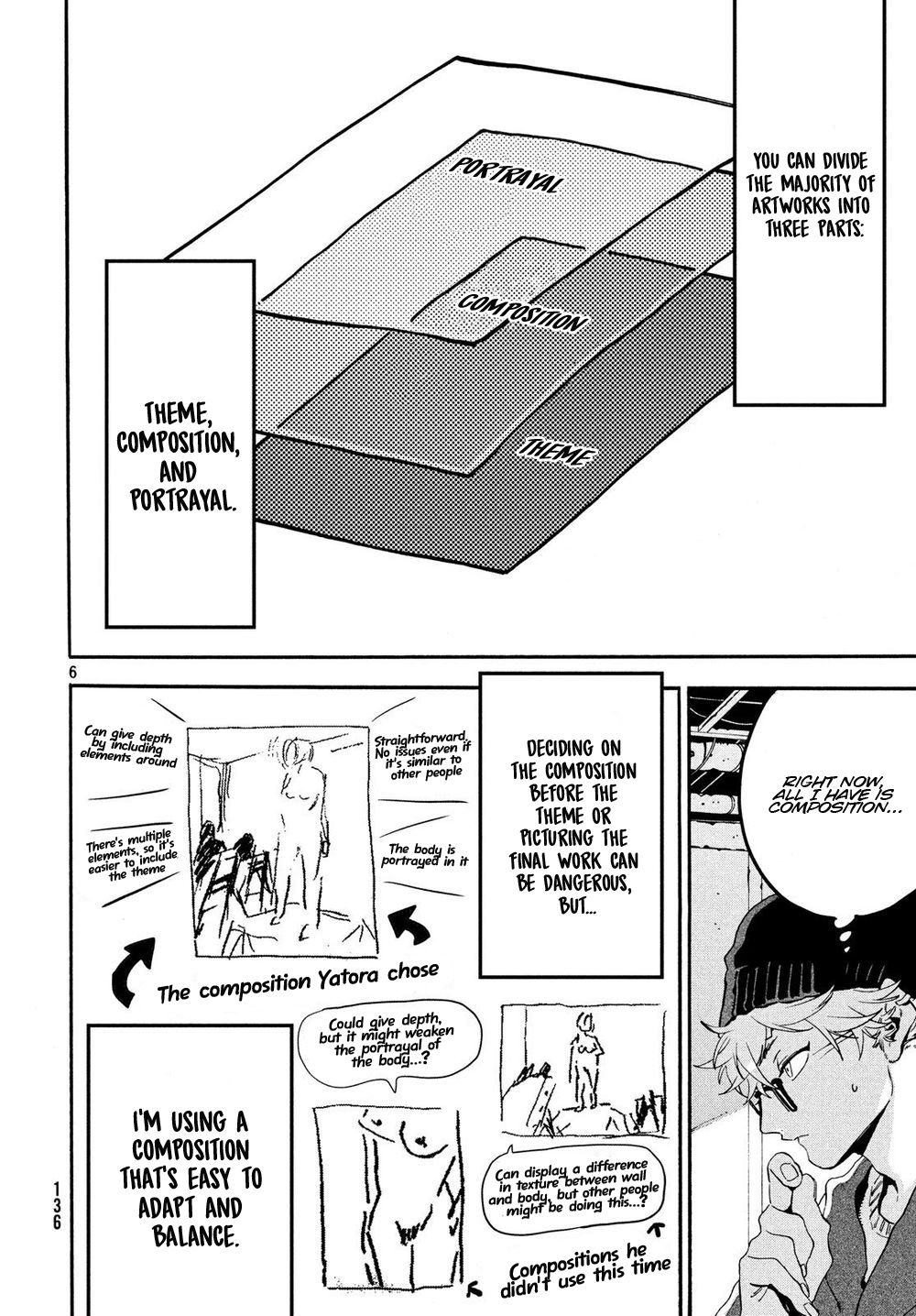 Blue Period chapter 23 page 6