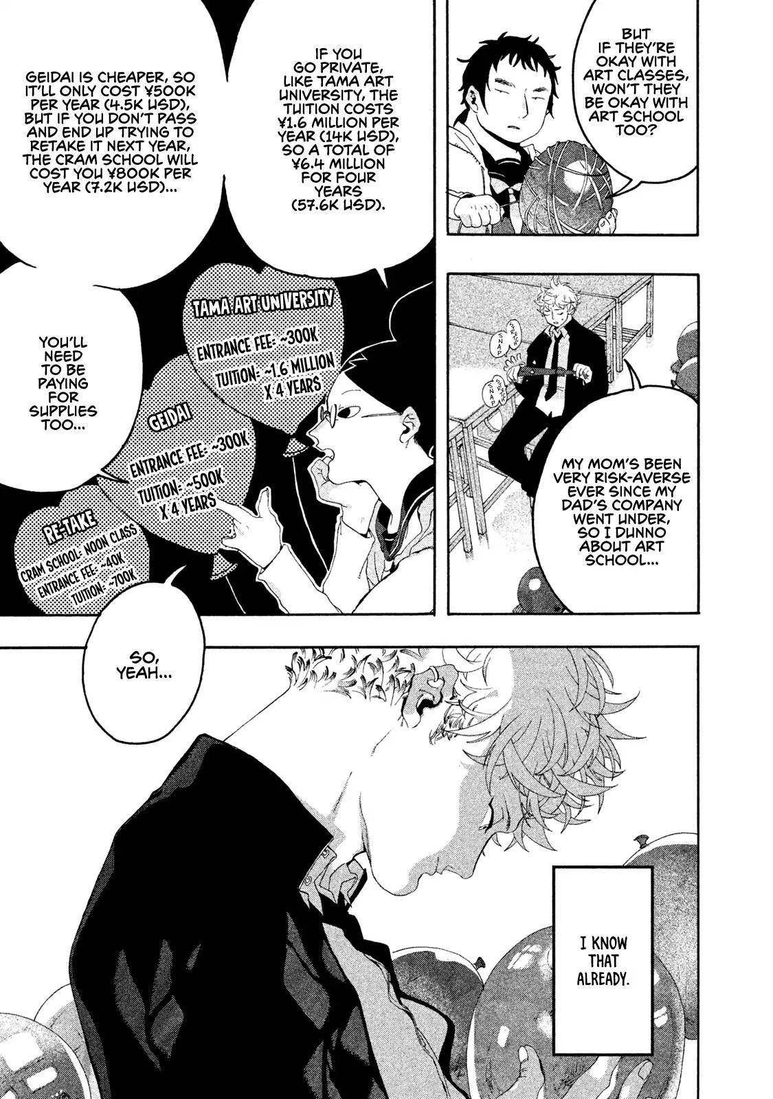 Blue Period chapter 5 page 15