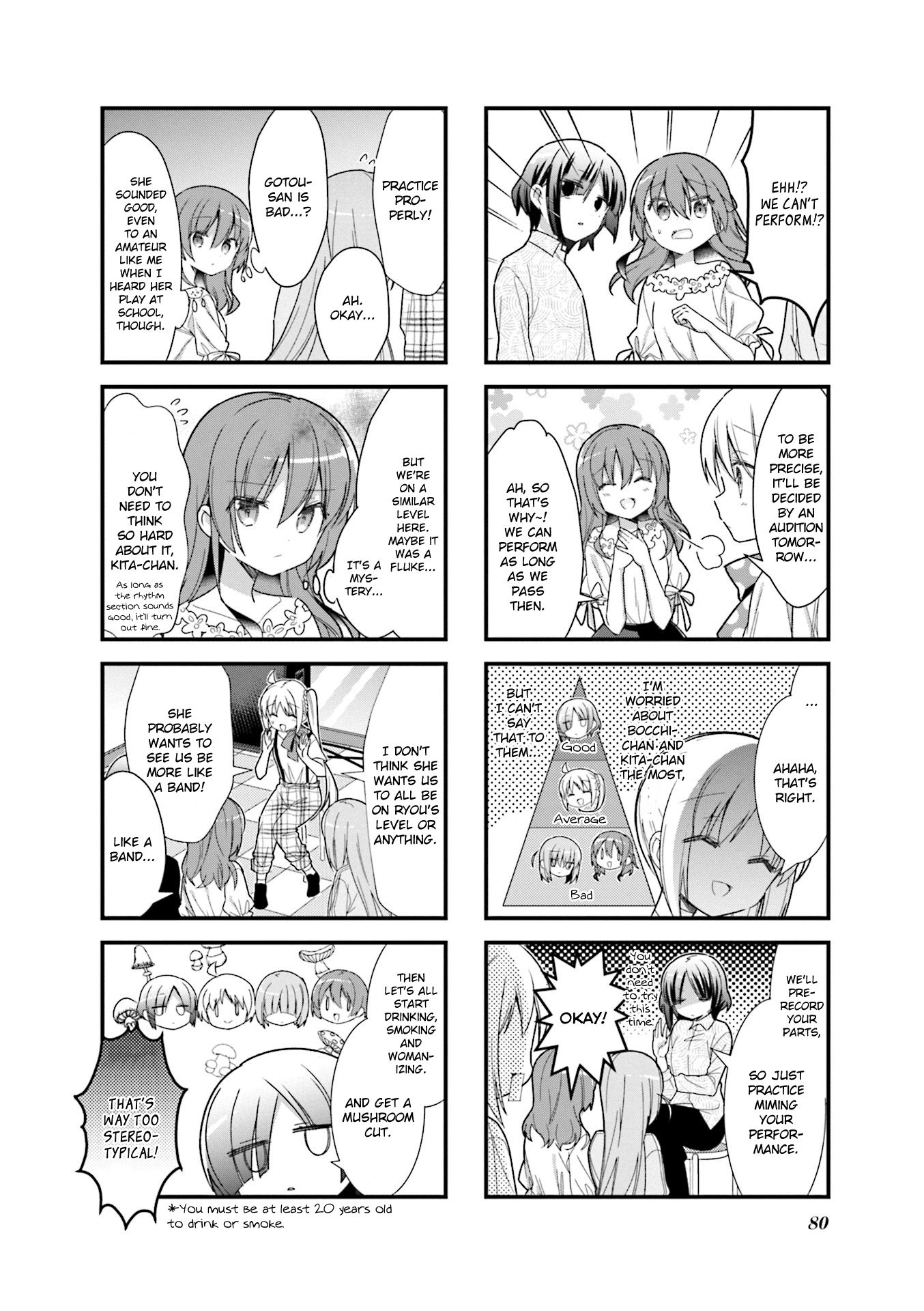 Bocchi The Rock chapter 9 page 4