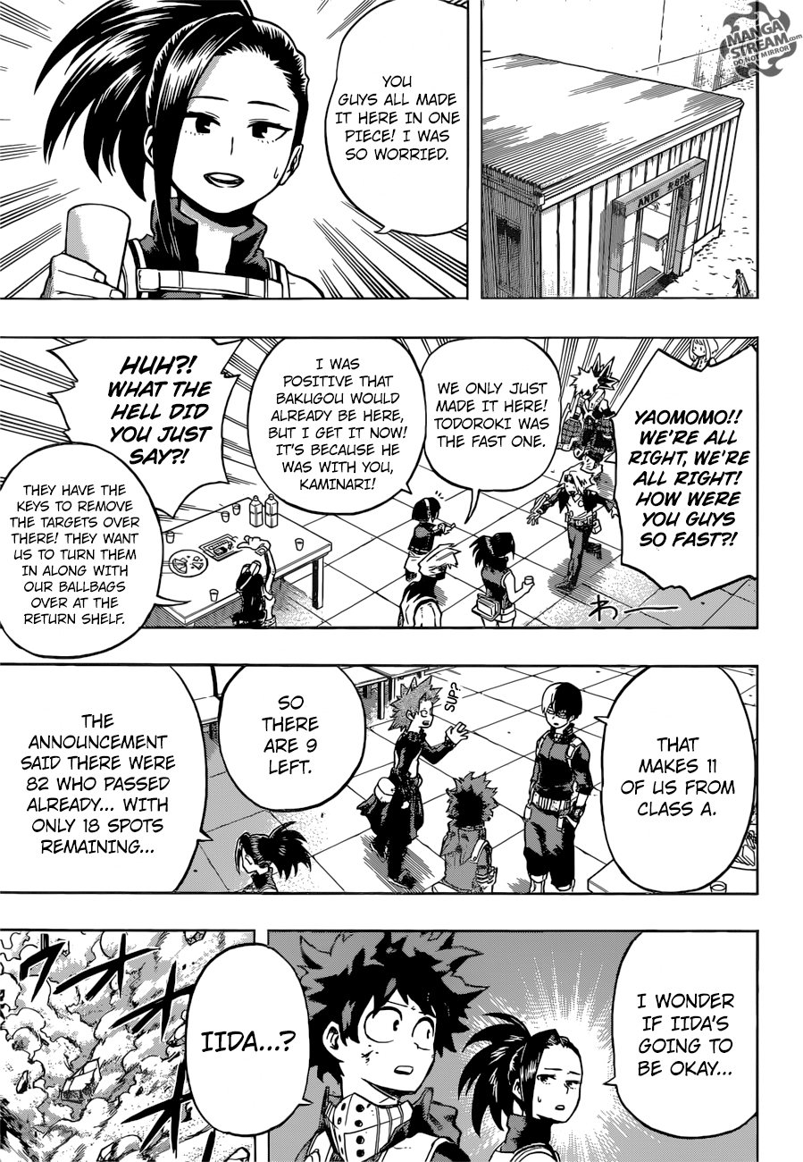 Boku no Hero Academia chapter 108 page 8