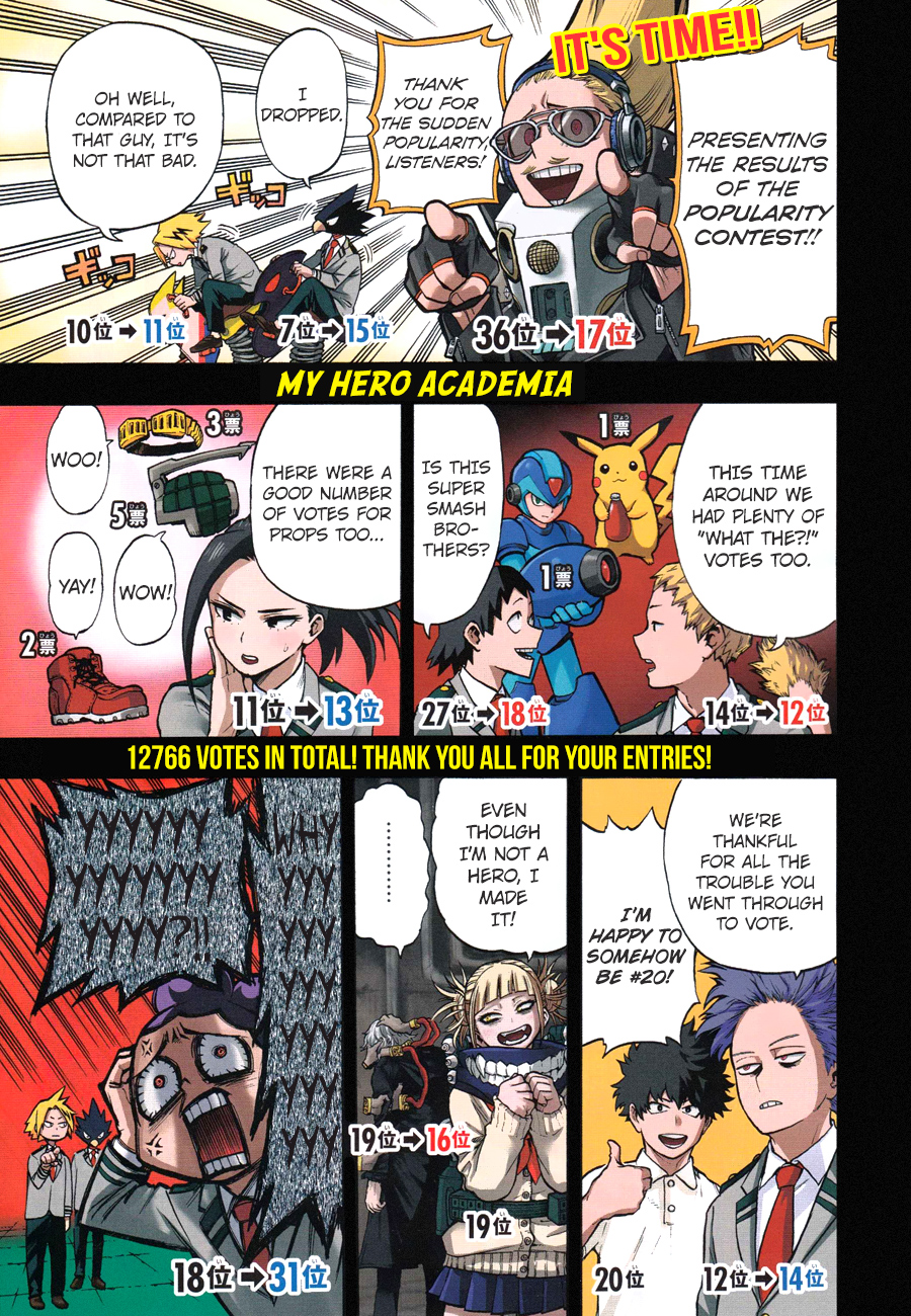 Boku no Hero Academia chapter 120 page 1