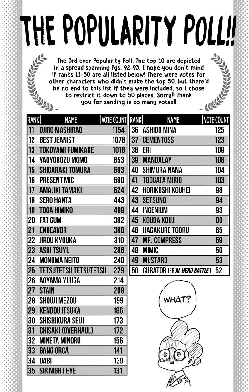 Boku no Hero Academia chapter 167.5 page 7