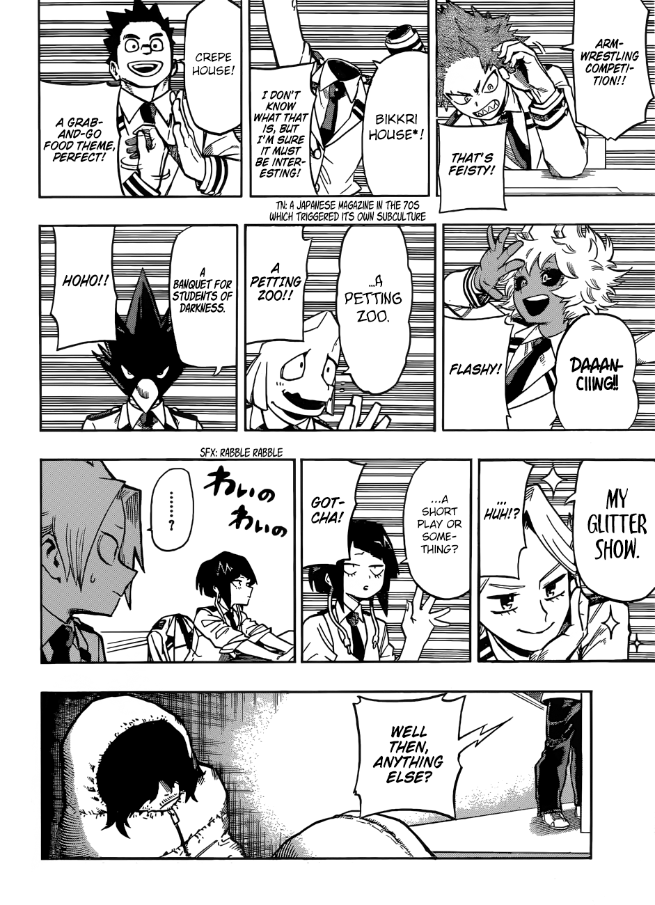 Boku no Hero Academia chapter 169 page 8