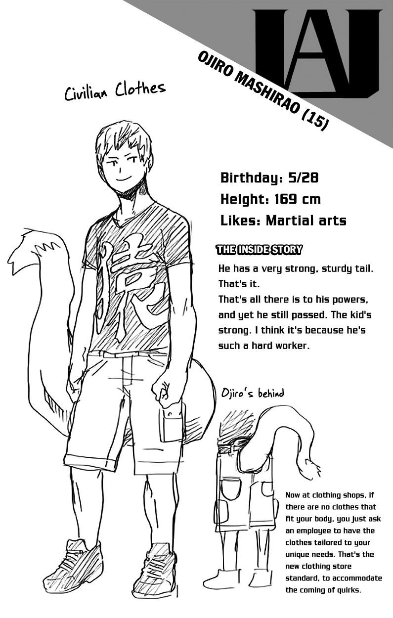 Boku no Hero Academia chapter 18.5 page 10