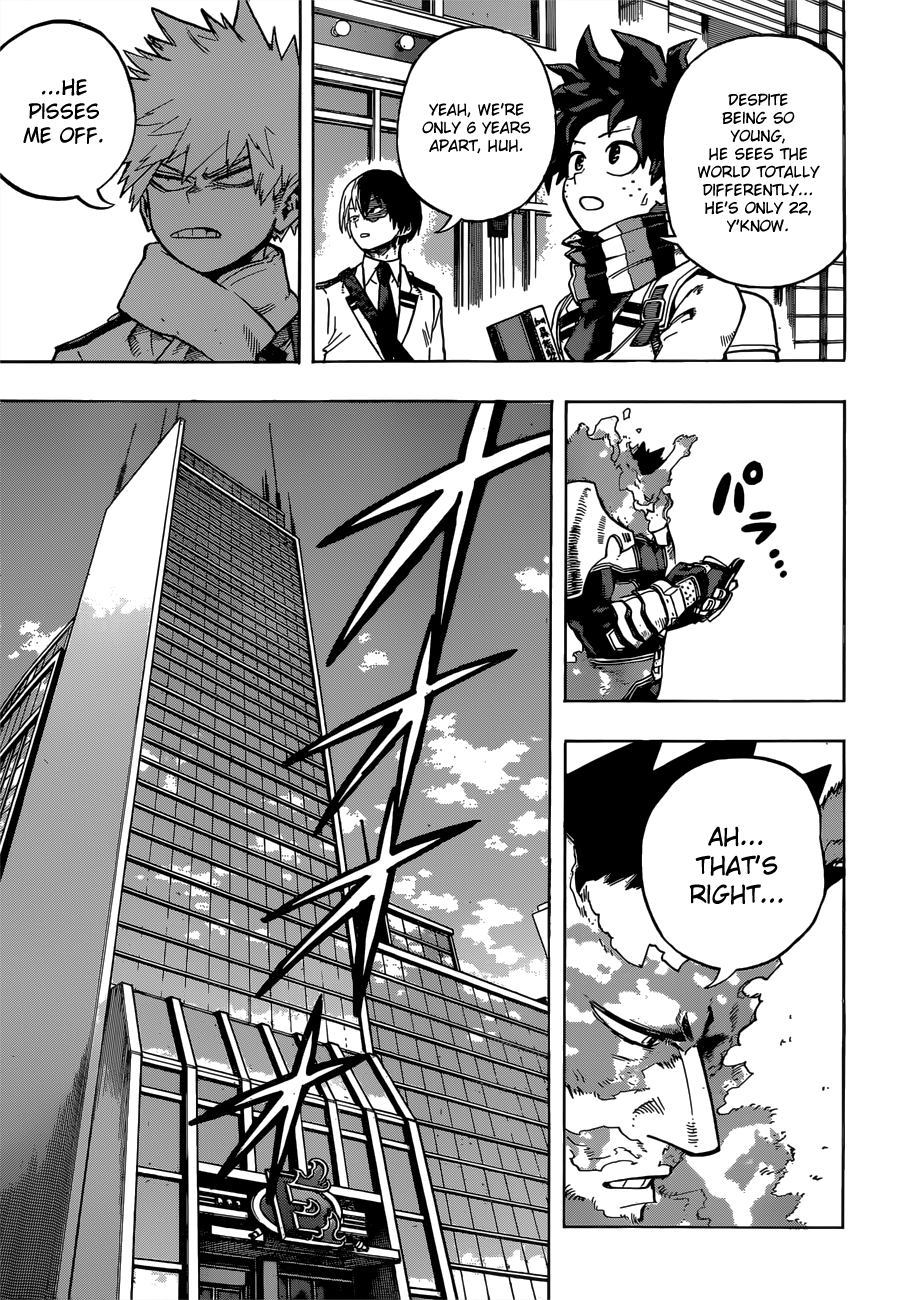 Boku no Hero Academia chapter 245 page 6