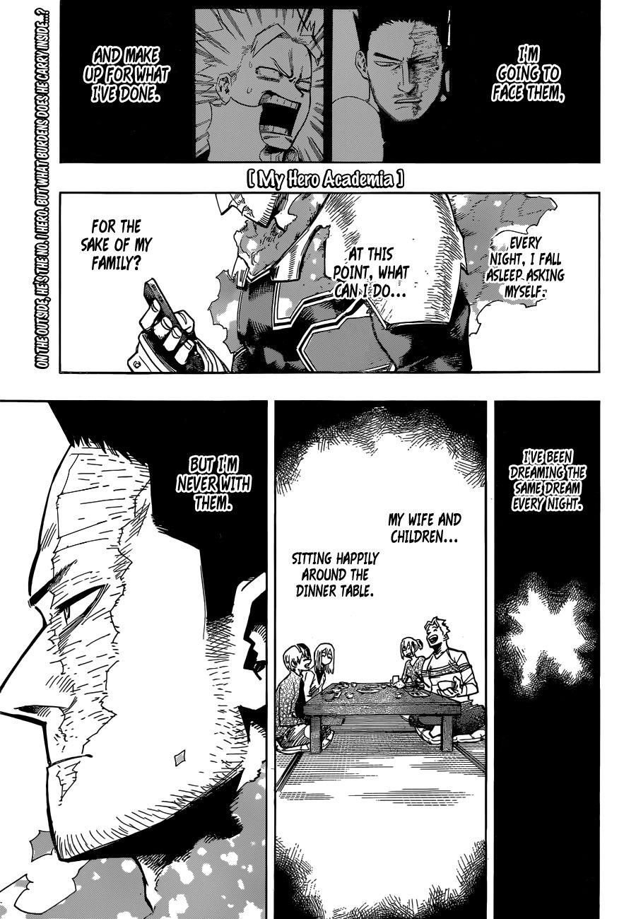 Boku no Hero Academia chapter 249 page 1