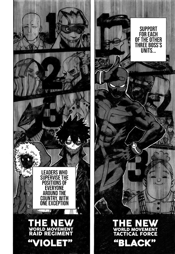 Boku no Hero Academia chapter 258 page 4