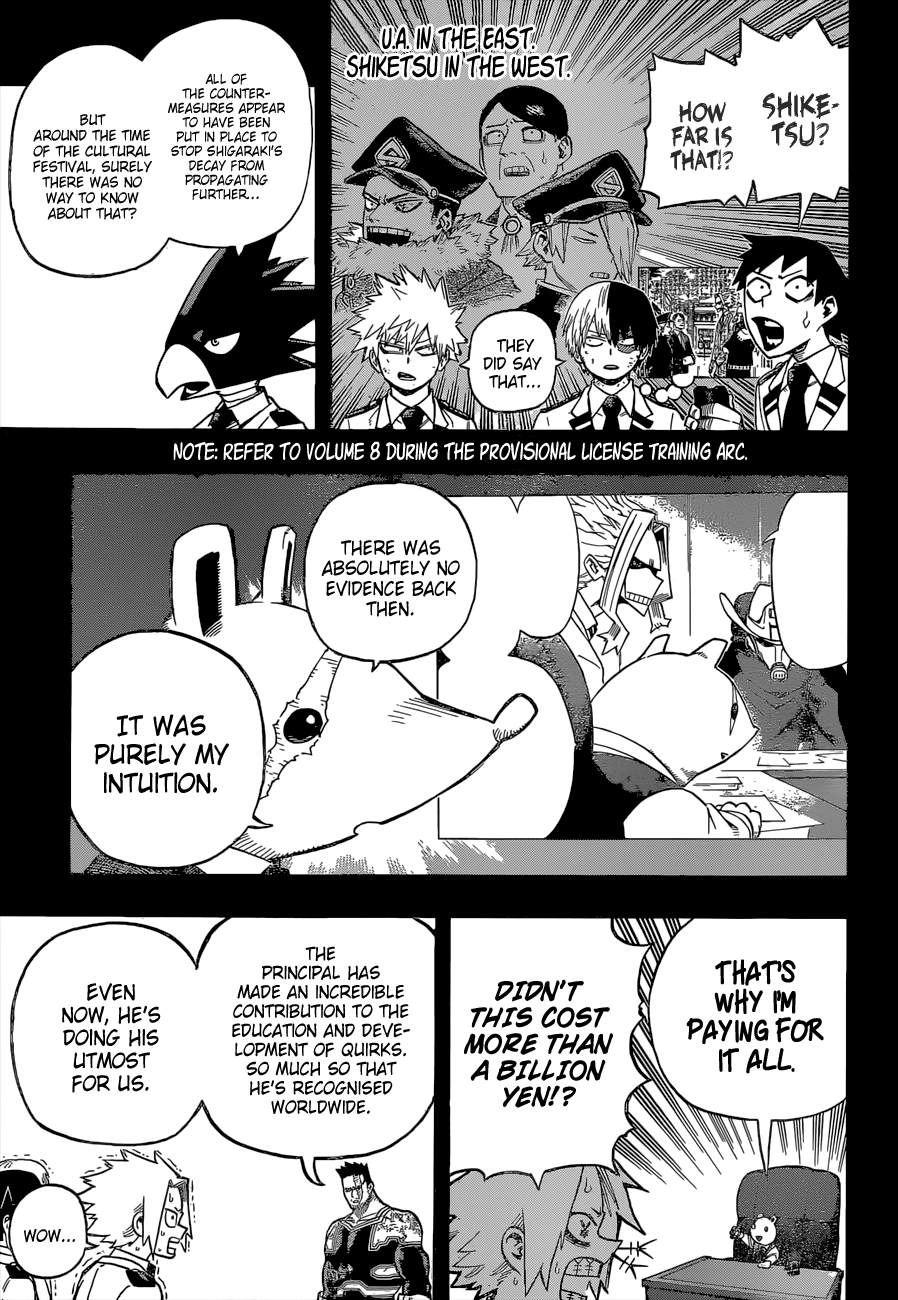 Boku no Hero Academia chapter 323 page 6