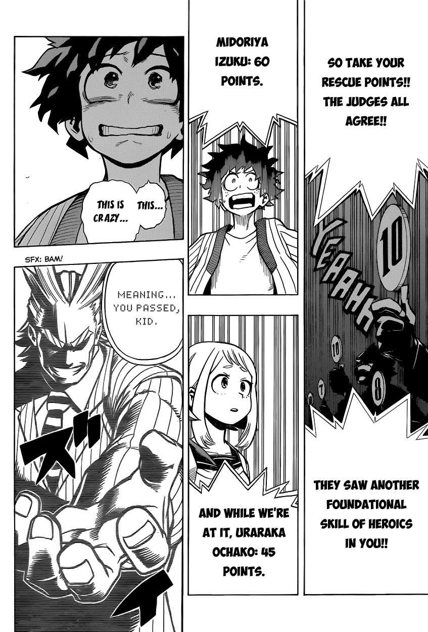 Boku no Hero Academia chapter 4 page 20