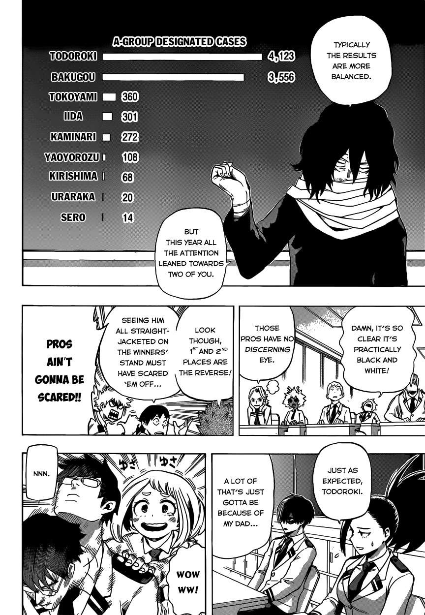 Boku no Hero Academia chapter 45 page 8
