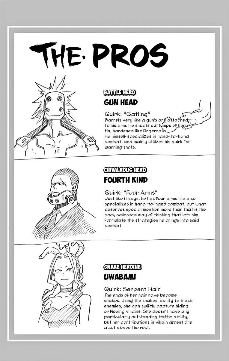 Boku no Hero Academia chapter 53.5 page 10