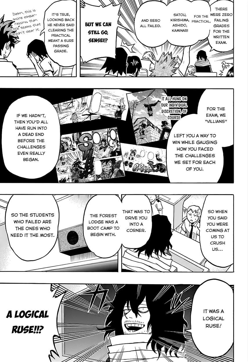 Boku no Hero Academia chapter 68 page 13