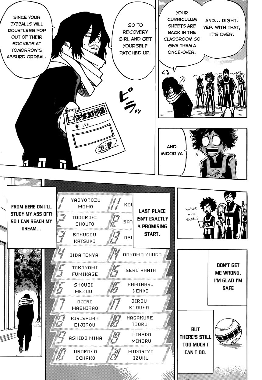 Boku no Hero Academia chapter 7 page 9