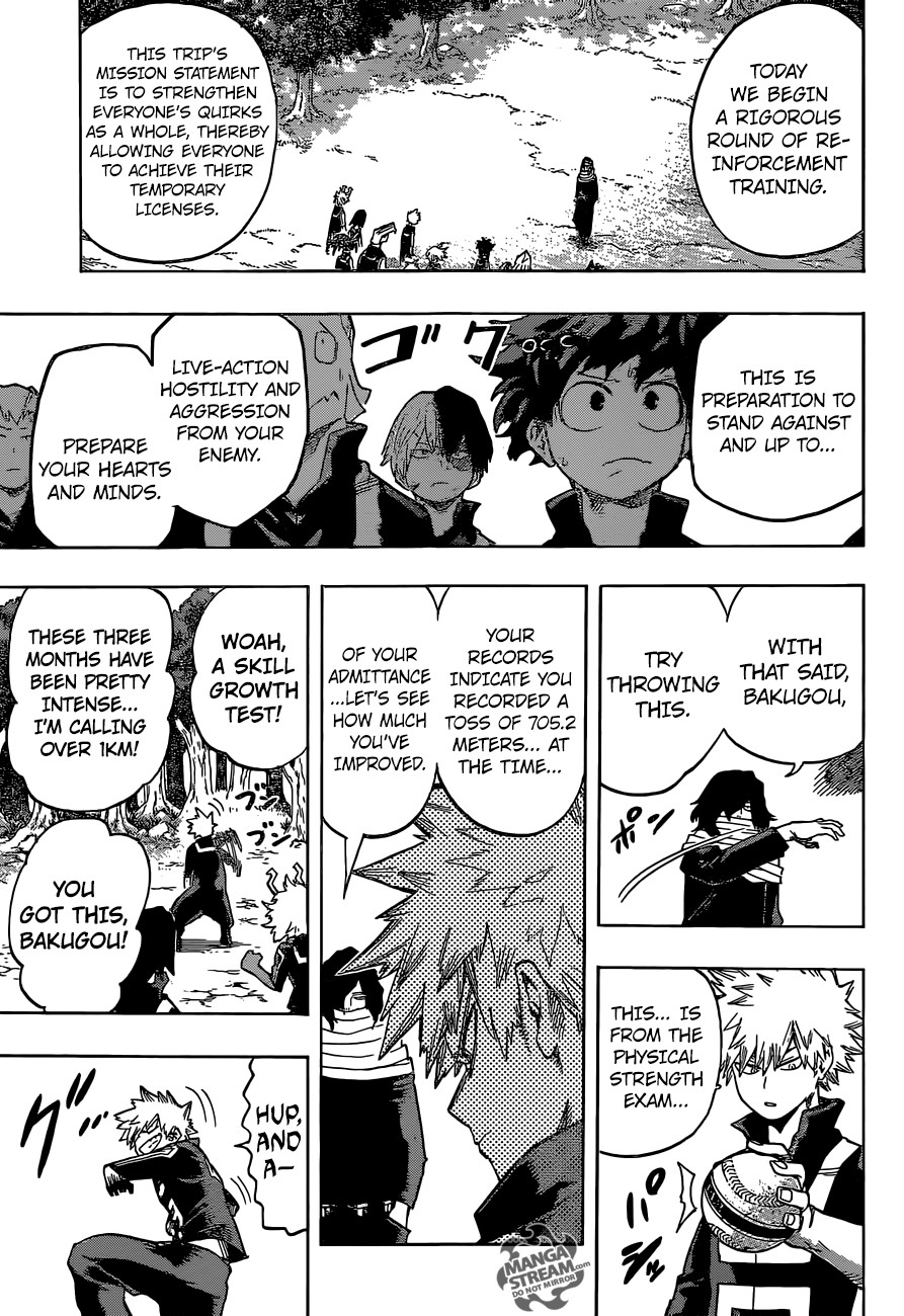 Boku no Hero Academia chapter 71 page 17
