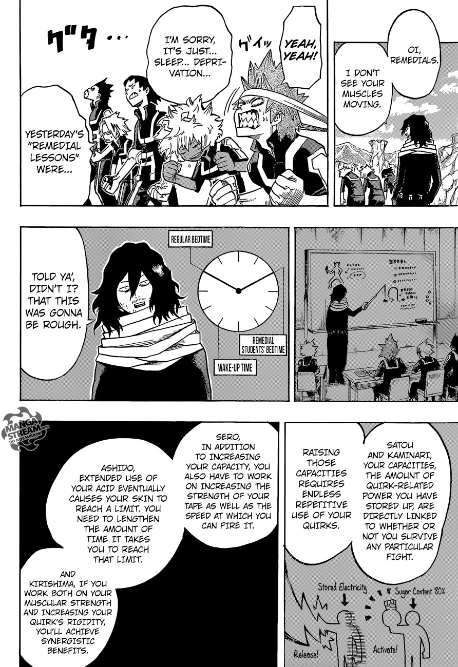 Boku no Hero Academia chapter 73 page 7