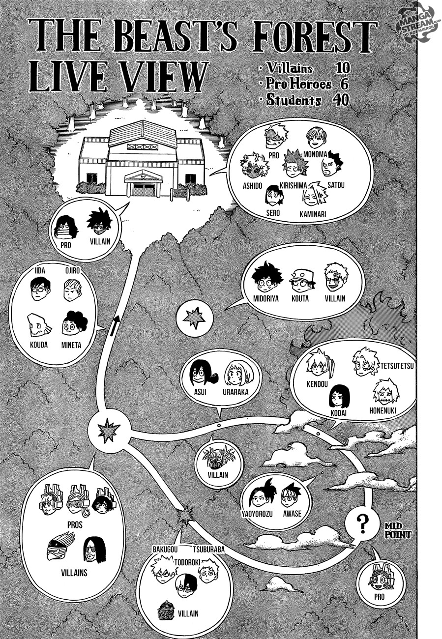 Boku no Hero Academia chapter 75 page 4