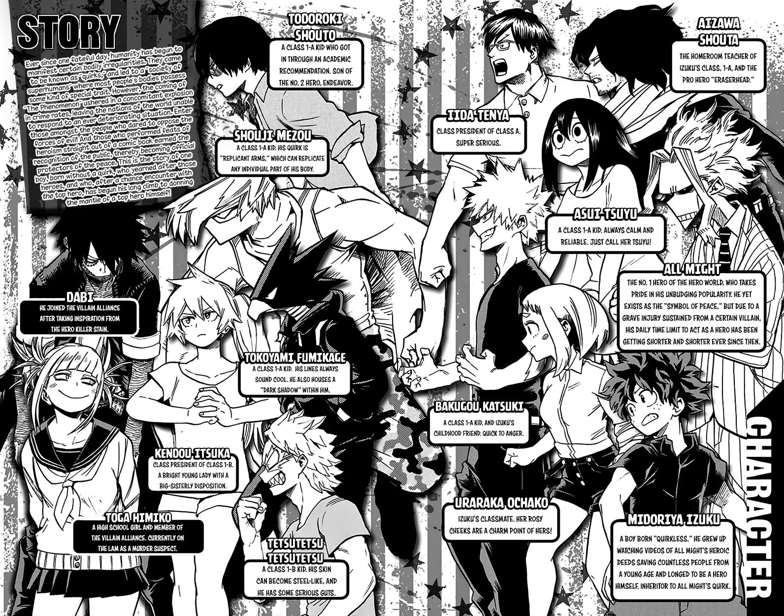 Boku no Hero Academia chapter 80.5 page 5