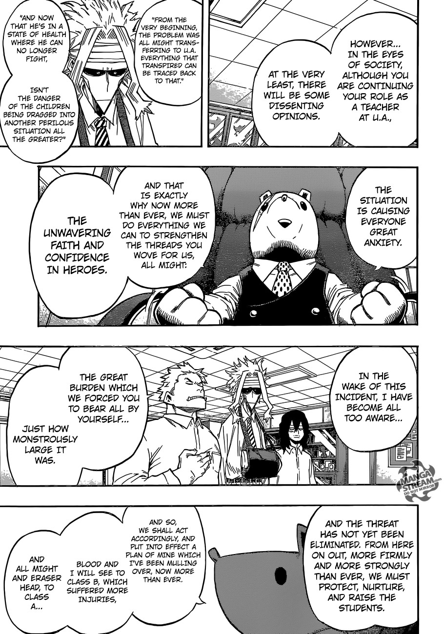 Boku no Hero Academia chapter 96 page 6