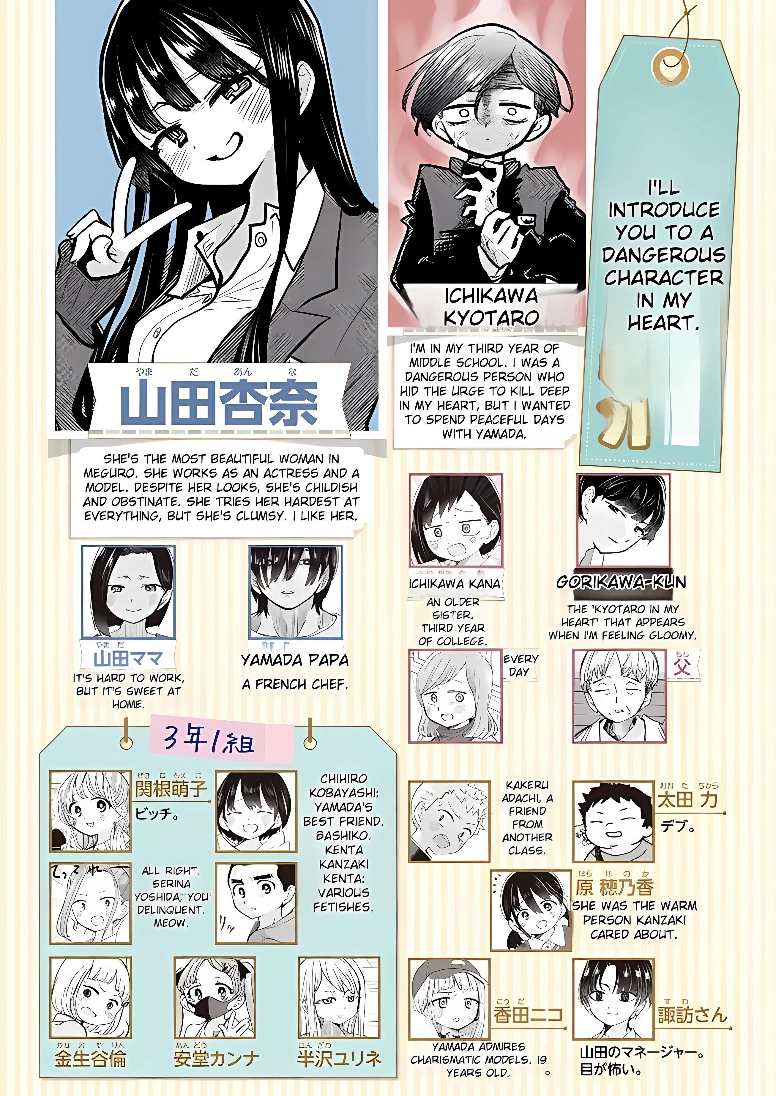 Boku no Kokoro no Yabai Yatsu chapter 128 page 2