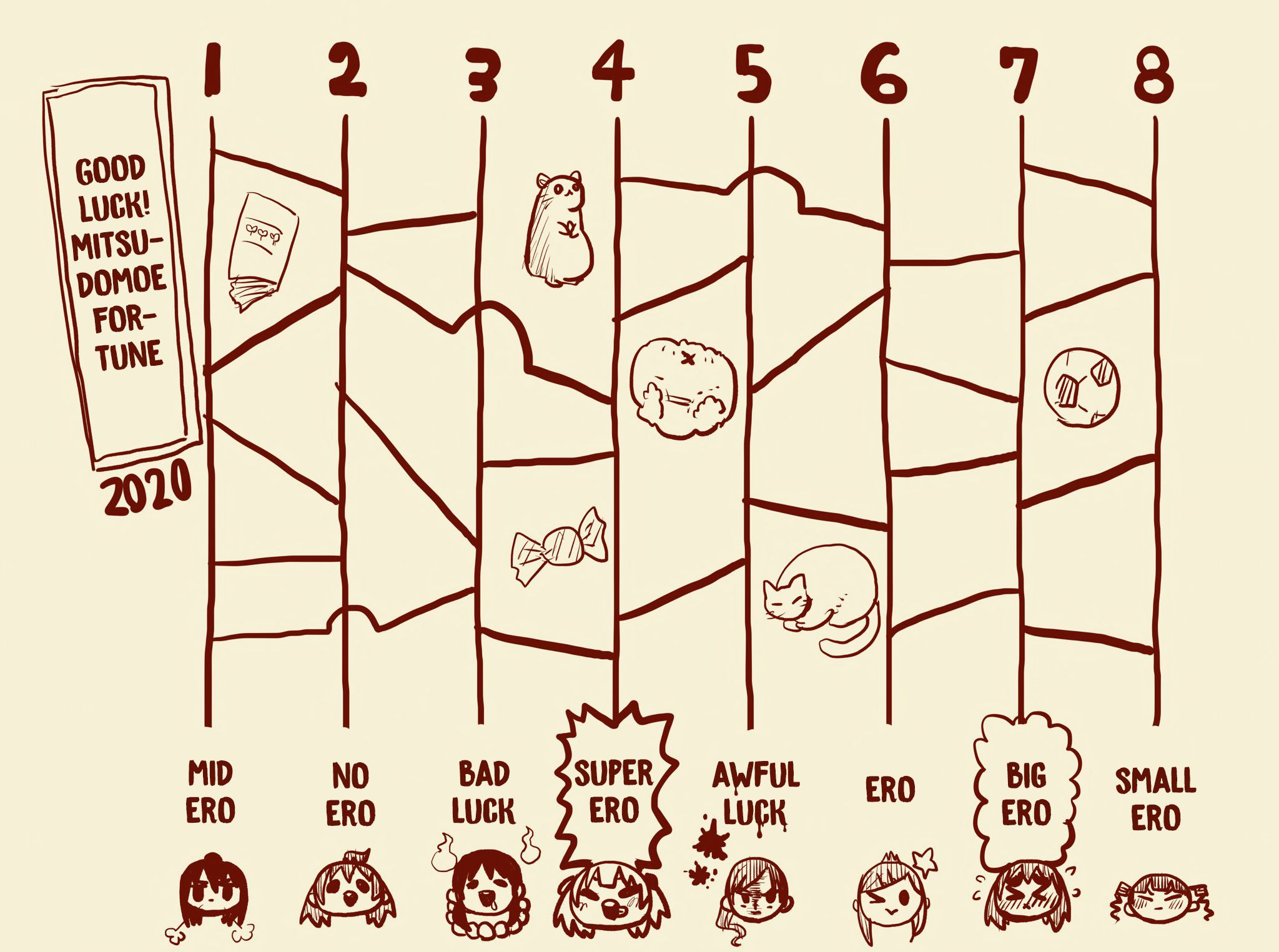 Boku no Kokoro no Yabai Yatsu chapter 38.3 page 7