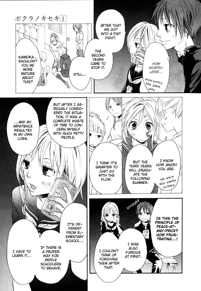 Bokura no Kiseki chapter 0 page 37