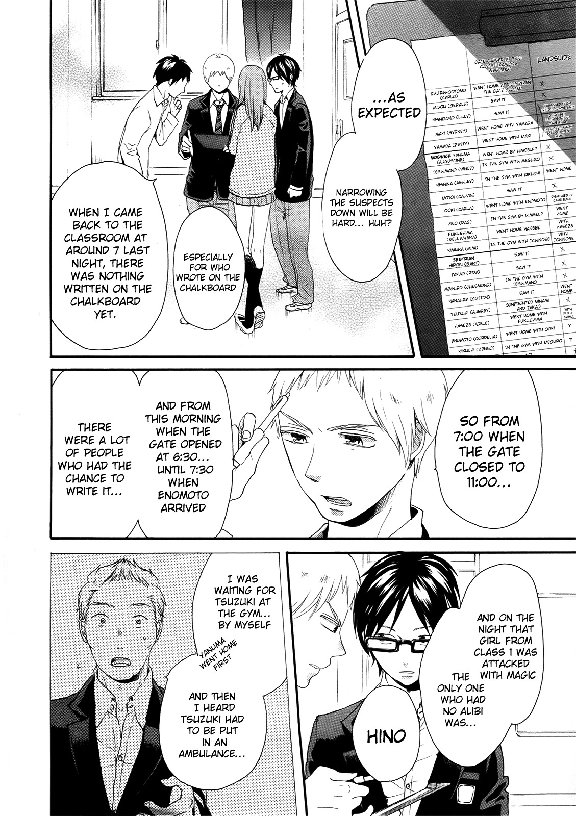 Bokura no Kiseki chapter 17 page 16