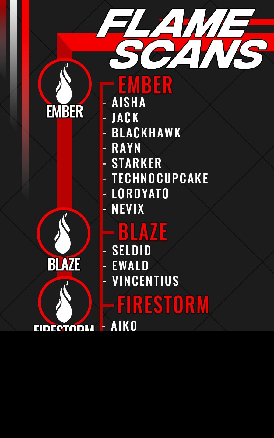 Boushoku no Berserk: Ore Dake Level to Iu Gainen o Toppa Suru chapter 32 page 33